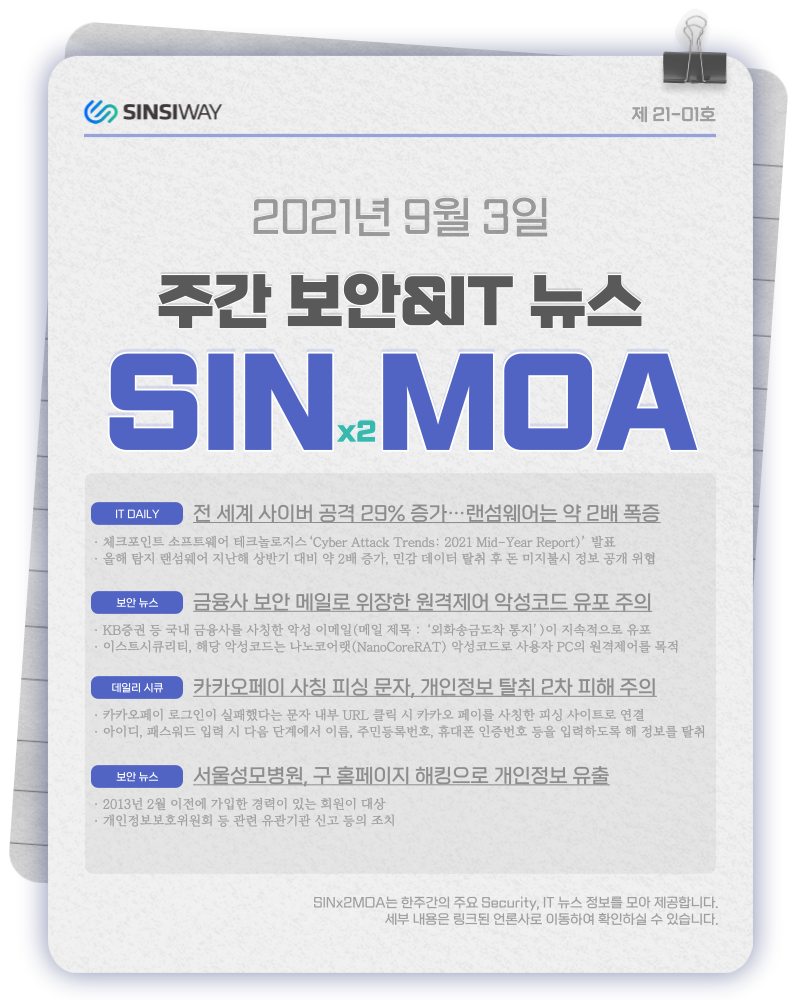 SINx2MOA_21-01